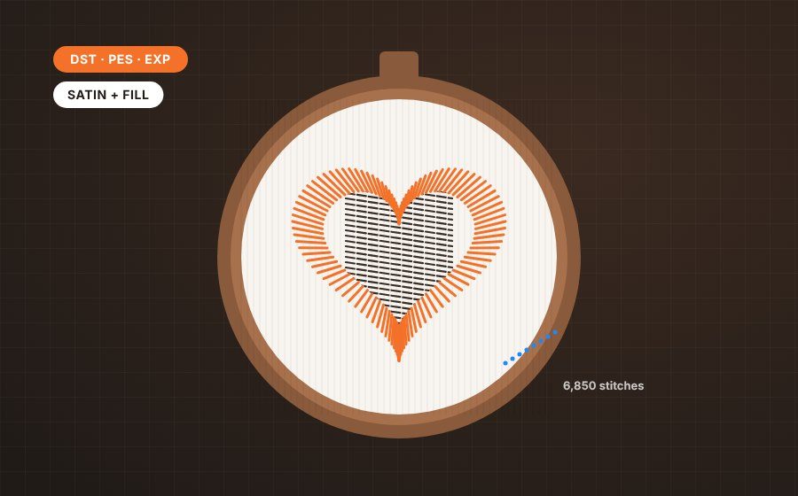 Embroidery digitizing - stitch file